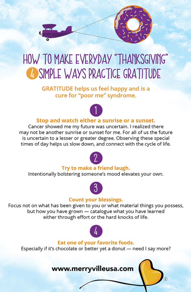 Make Everyday Thanksgiving